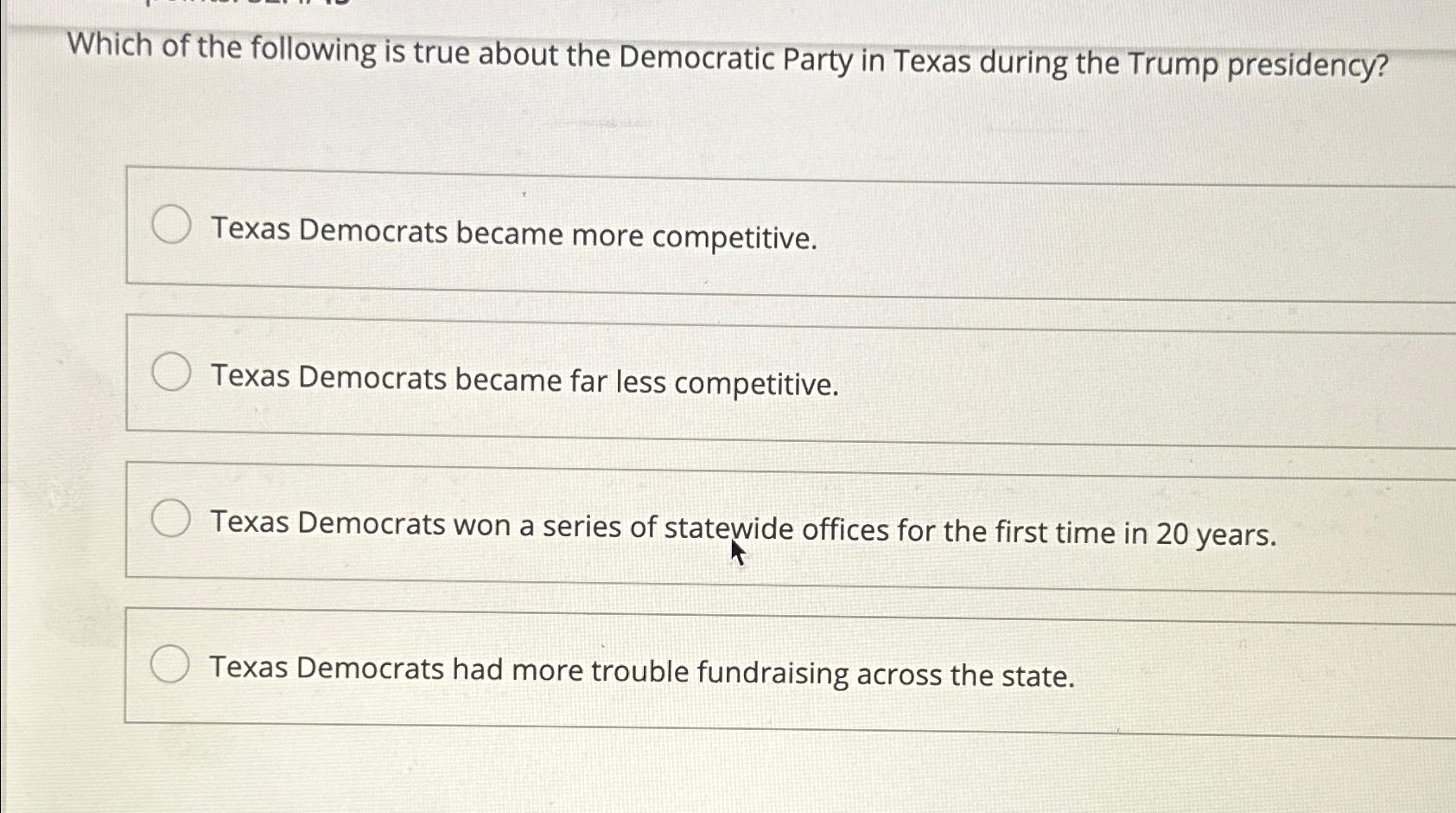 Solved Which Of The Following Is True About The Democratic | Chegg.com