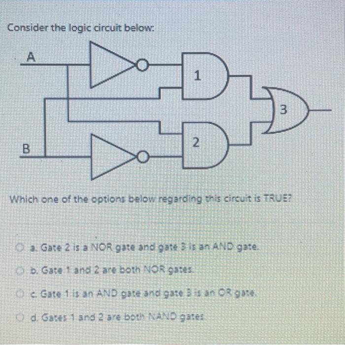 Solved Consider the logic circuit below: A B ## O 1 2 Which | Chegg.com