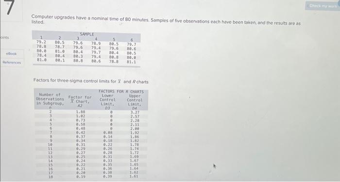 Solved Computer upgrades have a nominal time of 80 minutes. | Chegg.com