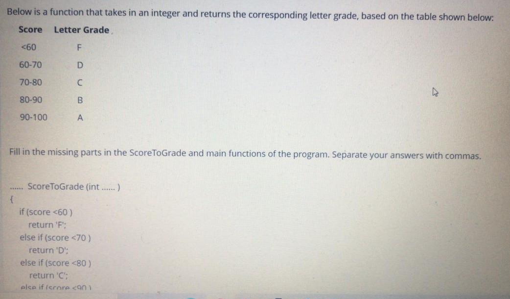Solved Below is a function that takes in an integer and | Chegg.com