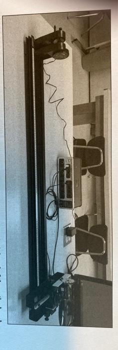 sources of error in electron diffraction experiment