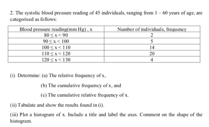 2 The Systolic Blood Pressure Reading Of 45 Chegg Com 2 The Systolic Blood Pressure Reading Of 45 Chegg Com