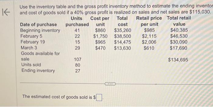 Use the inventory table and the gross profit inventory method to estimate the ending inventor and cost of goods sold if a \(