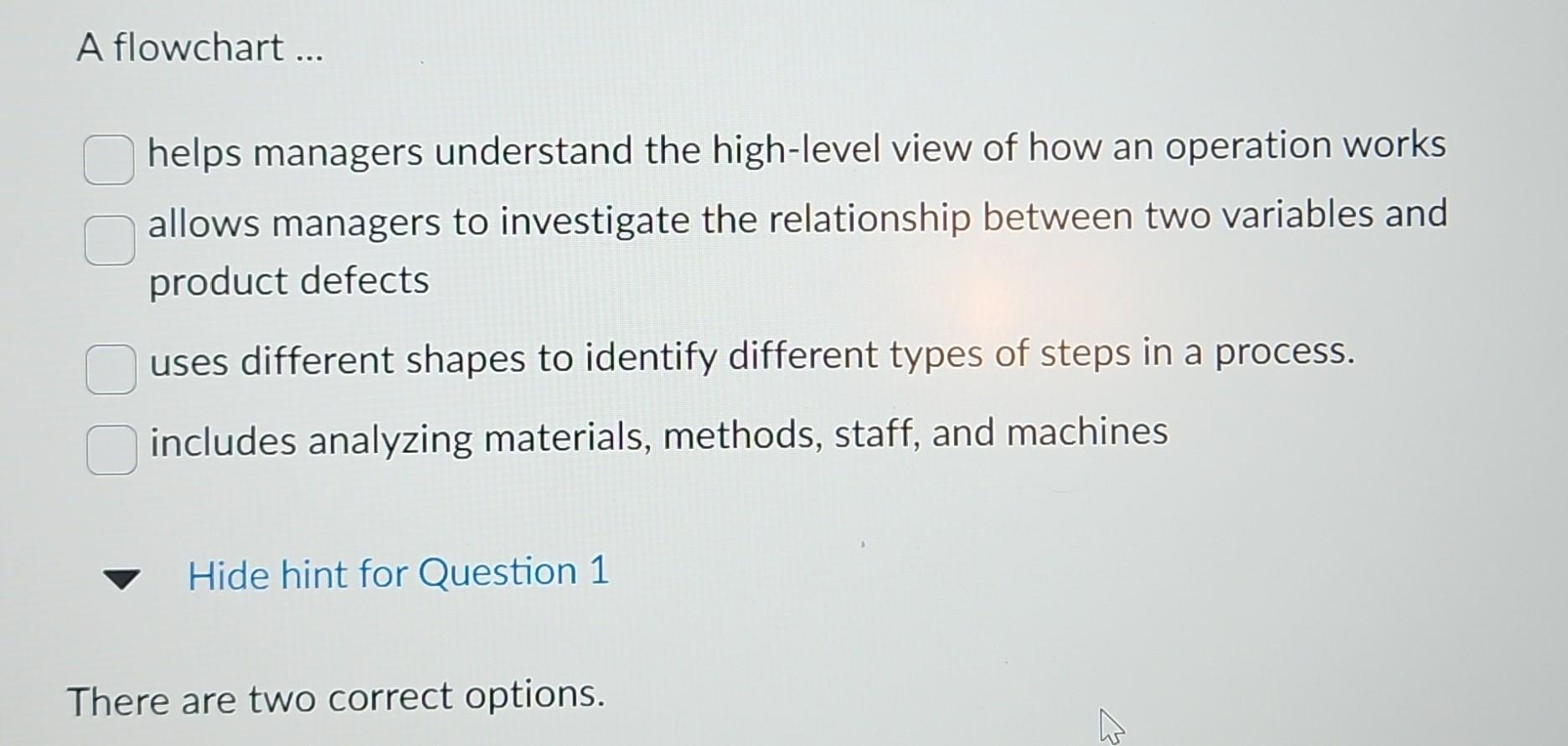 Solved A flowchart ... helps managers understand the | Chegg.com