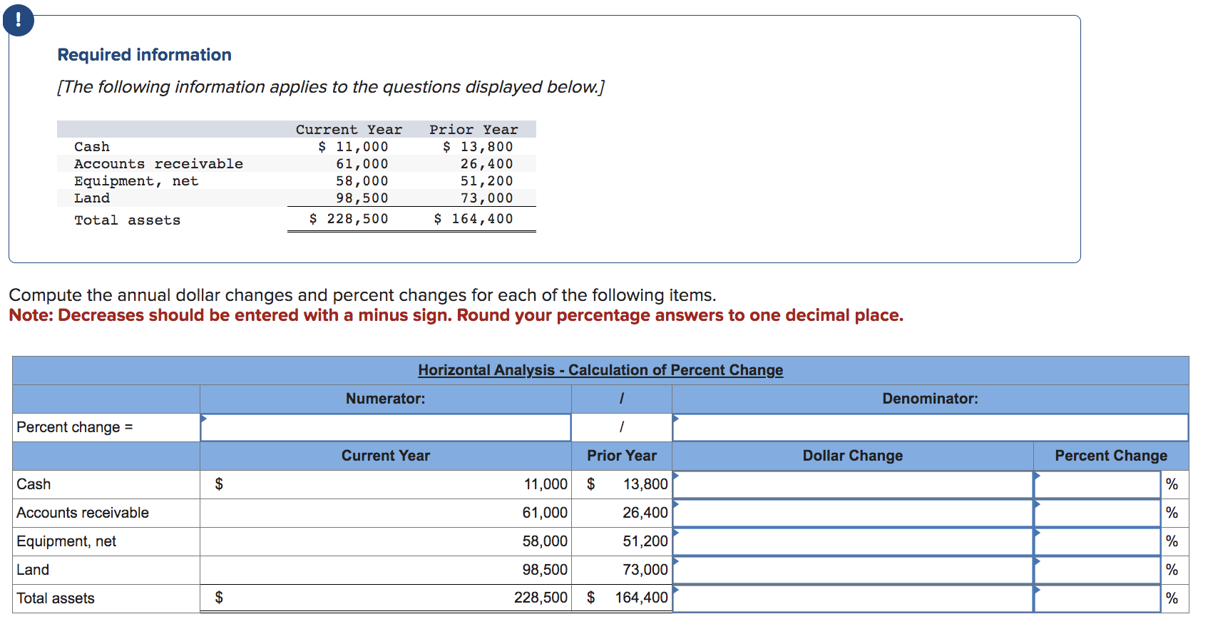 Solved For each ratio listed, identify whether the change in | Chegg.com