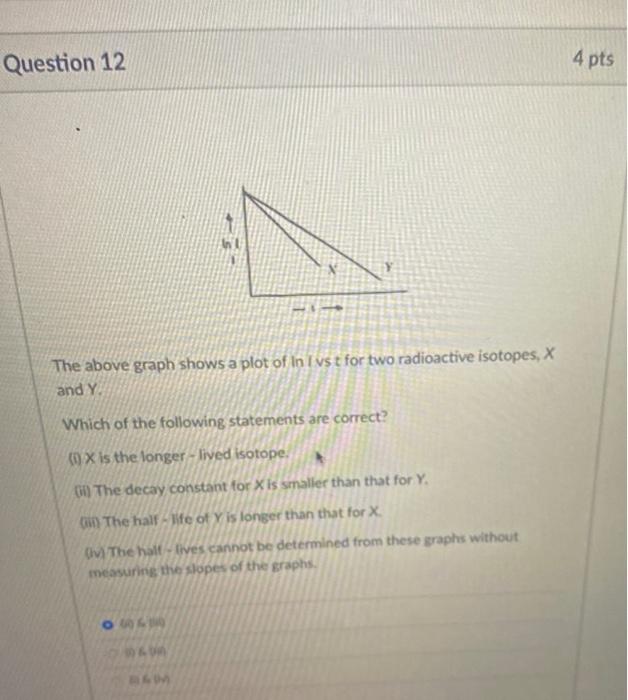 Solved Question 12 4 pts The above graph shows a plot of in | Chegg.com