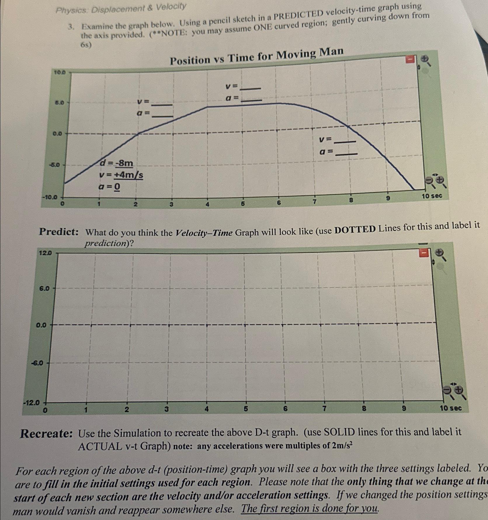 Solved Physics: Displacement & Velocity3. ﻿Examine the graph | Chegg.com