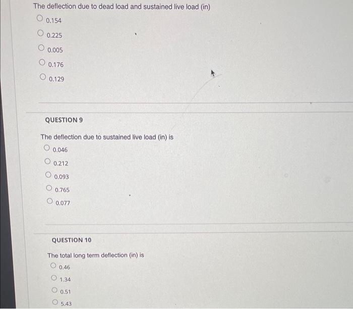 Solved The beam shown in the figure has span of 20∘−0∘. The | Chegg.com