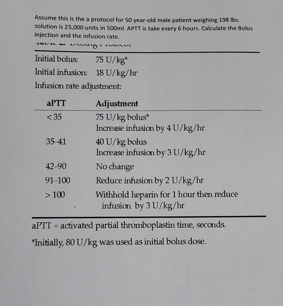 198 lbs in kg sale