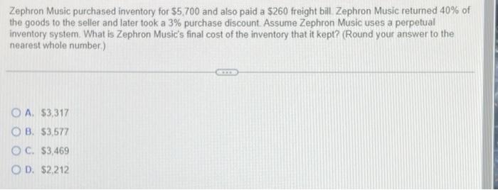 Solved Zephron Music purchased inventory for $5,700 and also | Chegg.com