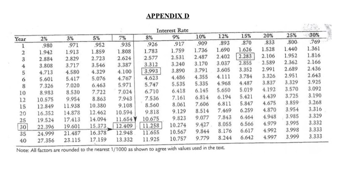 solved-q2-roth-ira-worksheet-50-points-lainey-wilkinson-chegg