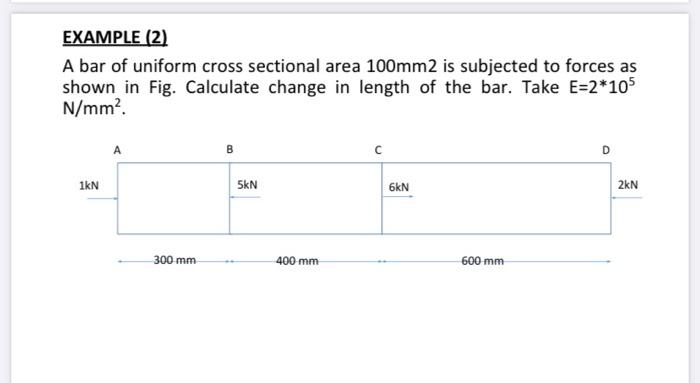 Solved EXAMPLE (2) A bar of uniform cross sectional area | Chegg.com