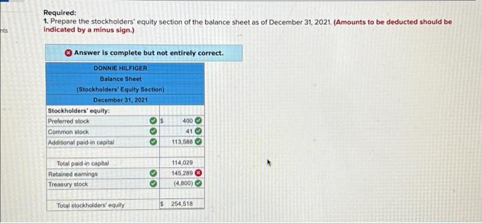 Solved prepare the stockholders equity section of the | Chegg.com
