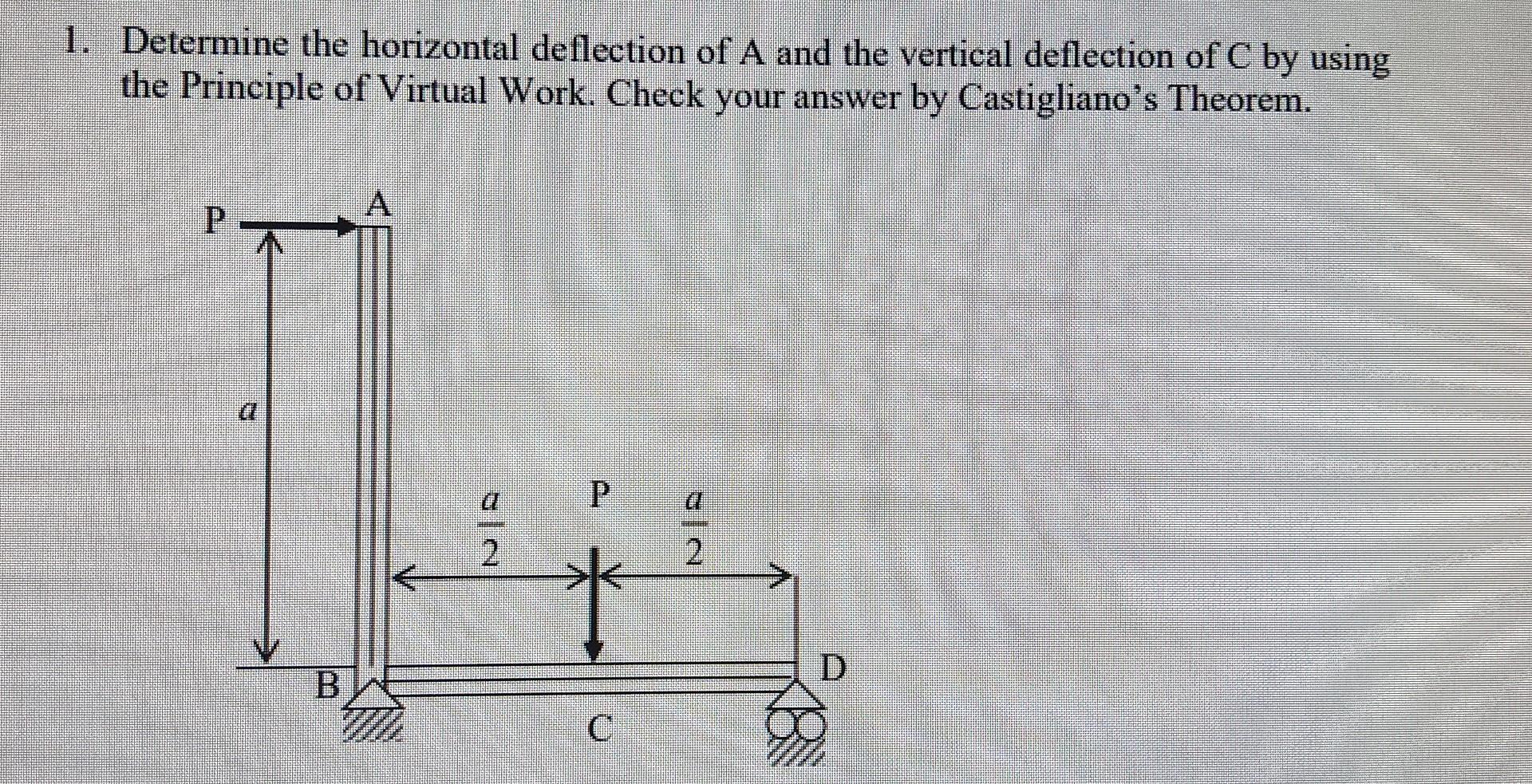 Solved 1. Determine the horizontal deflection of A and the