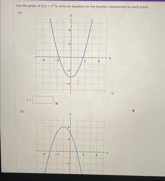 Solved Use the graph of f(x)=x2 to write an equation for the | Chegg.com