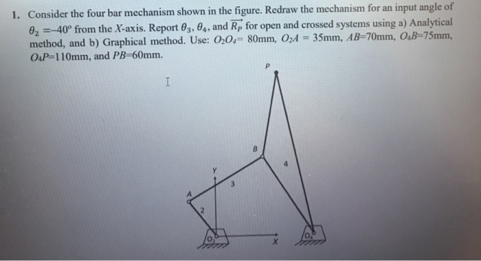Solved 1. Consider the four bar mechanism shown in the | Chegg.com