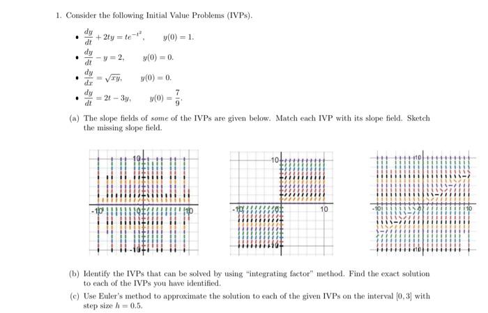 Solved 1. Consider the following Initial Value Problems | Chegg.com