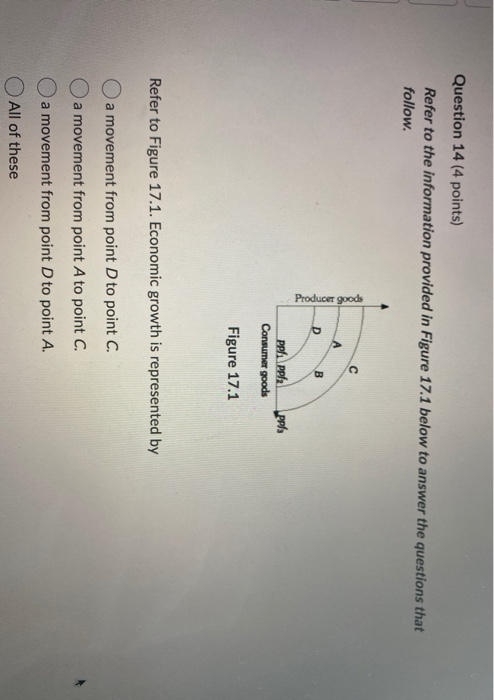 Solved Question 14 (4 points) Refer to the information | Chegg.com