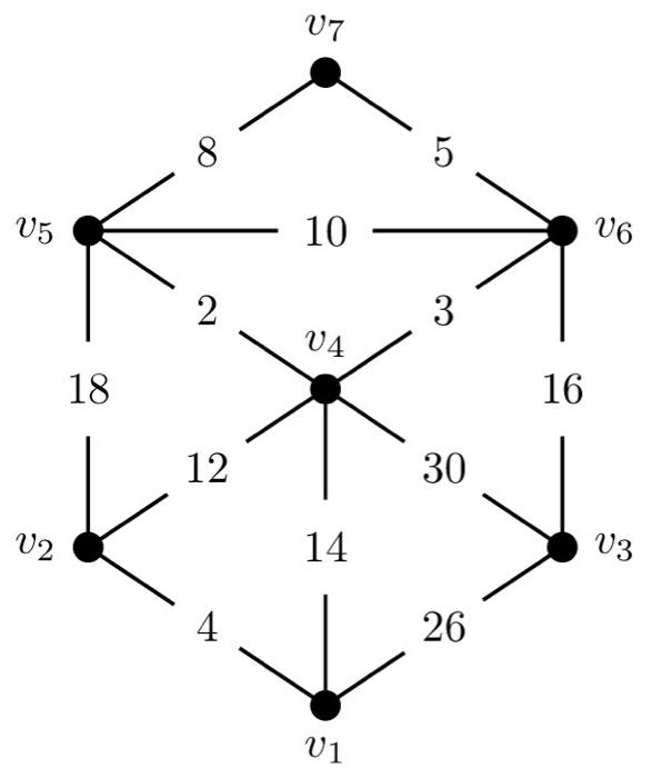 Solved Question | Chegg.com