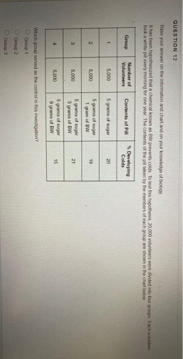 Solved QUESTION 12 Base your answer on the information and | Chegg.com