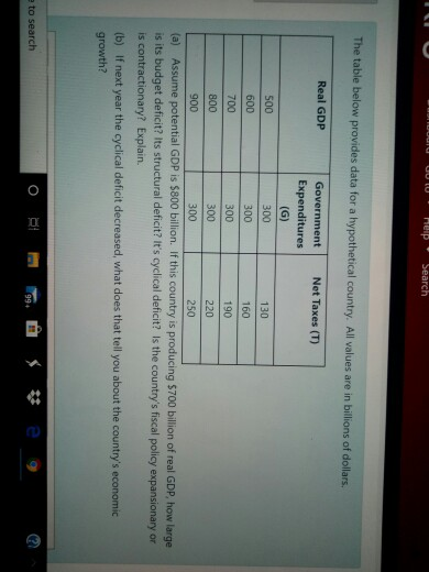 Solved UUU Help Search The table below provides data for a | Chegg.com
