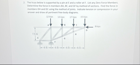 Solved Using the tabular method, determine the moment of | Chegg.com