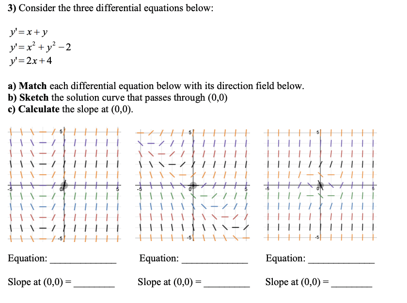 Consider the three differential equations