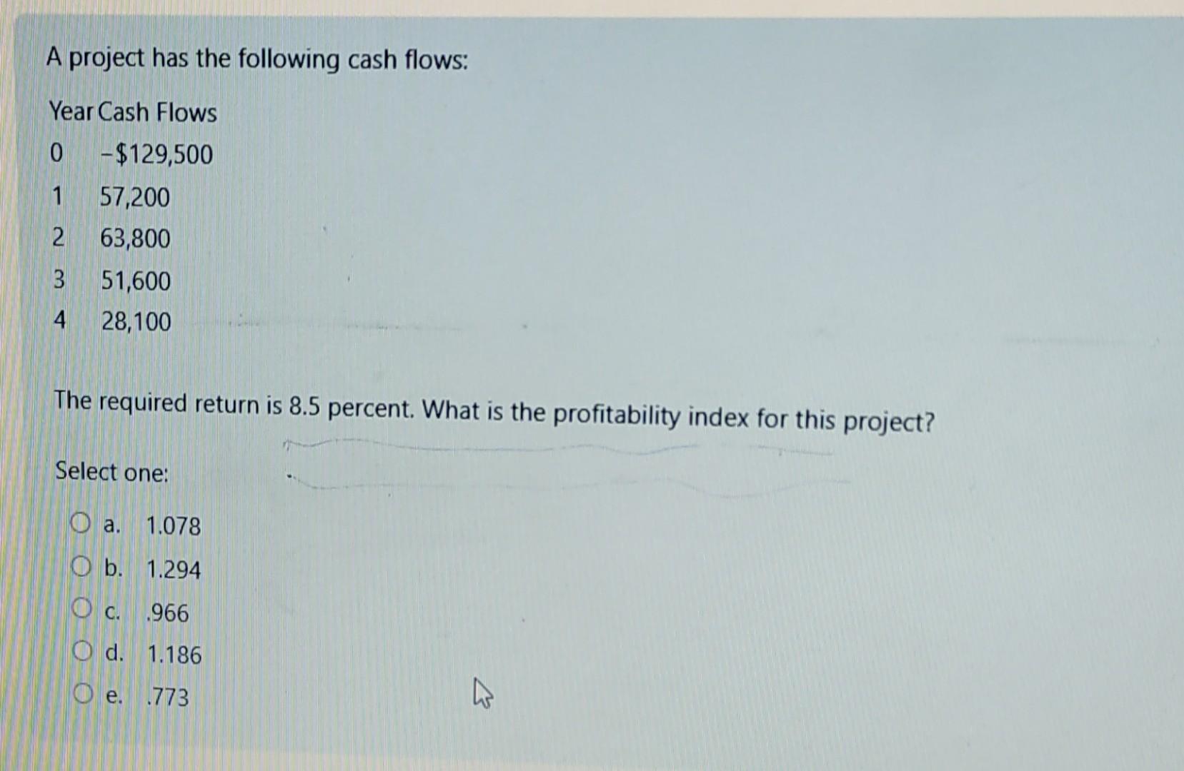 Solved A project has the following cash flows: The required | Chegg.com