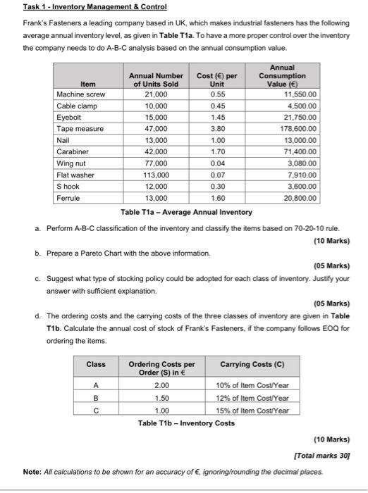 Solved Task 1 - Inventory Management & Control Frank's | Chegg.com