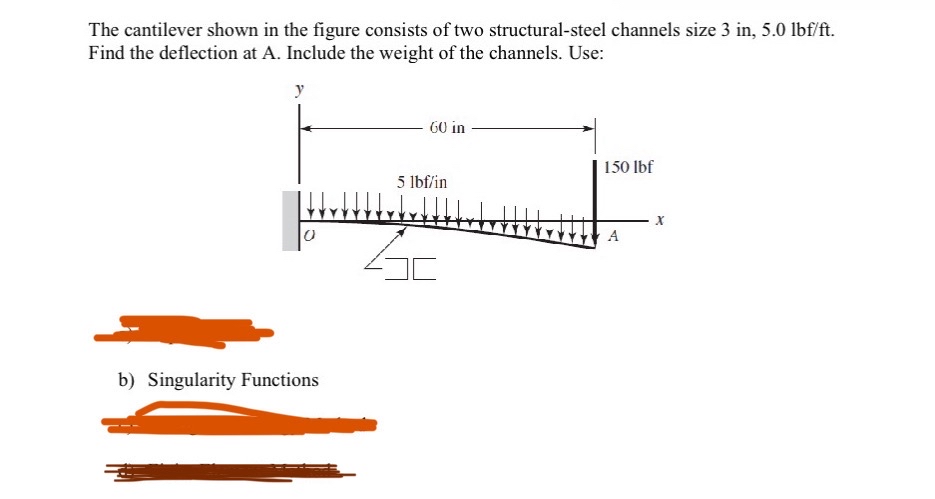 Solved The cantilever shown in the figure consists of two | Chegg.com