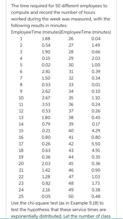 Solved 26 4 The time required for 50 different employees to | Chegg.com