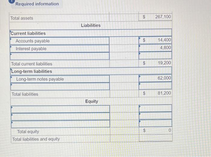 Solved Prepare Wilson trucking companies classified balance | Chegg.com