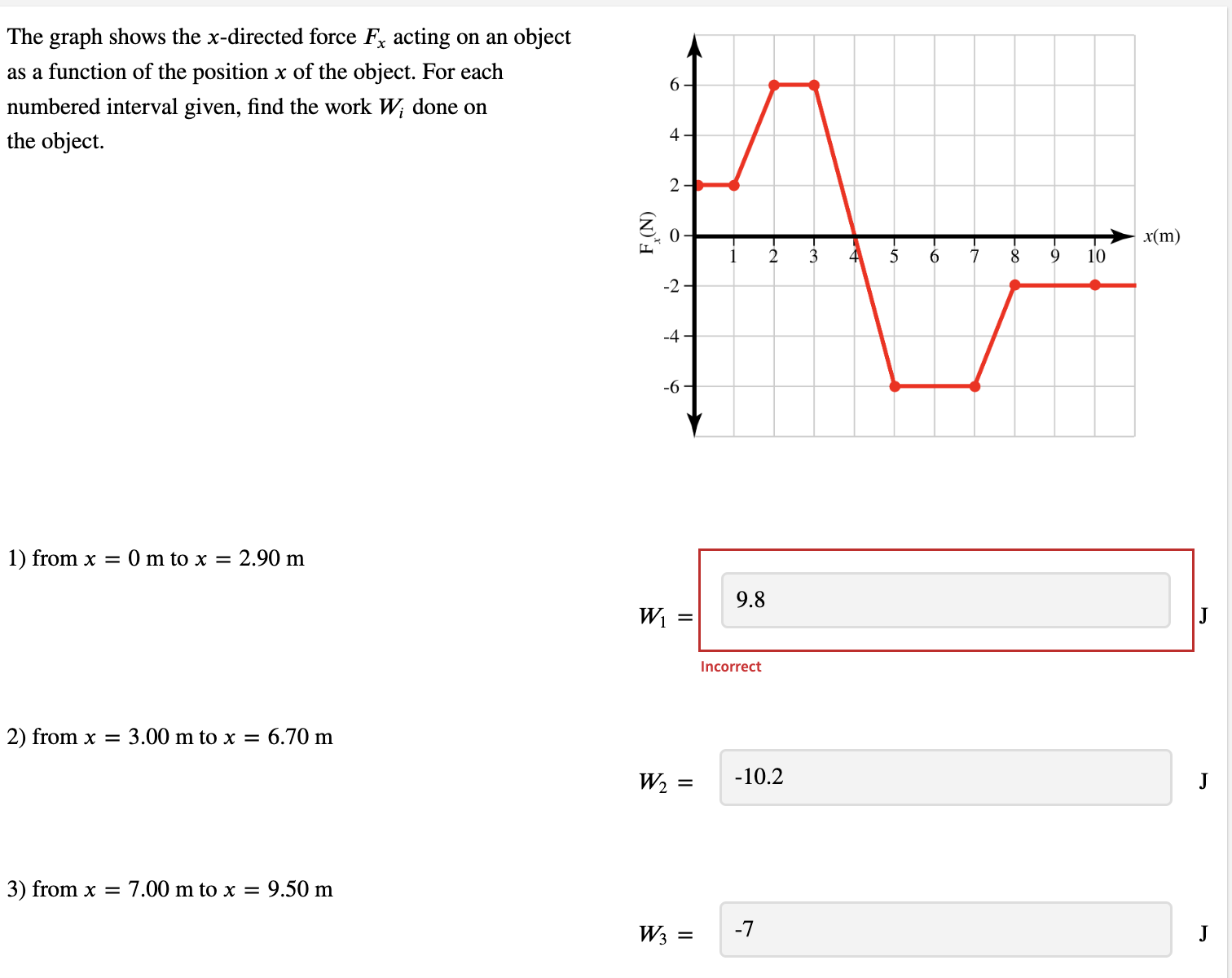 solved-the-graph-shows-the-x-directed-force-fx-acting-on-an-chegg