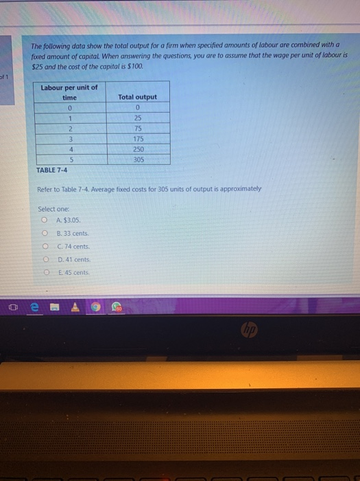 solved-1-l-summer-2020-consider-a-competitive-labour-market-chegg