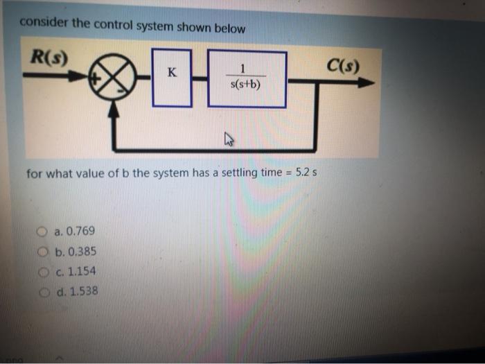 Solved consider the control system shown below R(S) C($) K 1 | Chegg.com