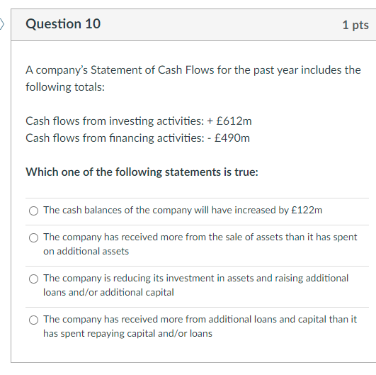 Solved Question 10 1 pts A company's Statement of Cash Flows | Chegg.com