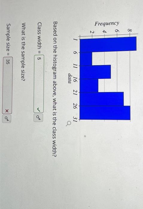 solved-based-on-the-histogram-above-what-is-the-class-chegg