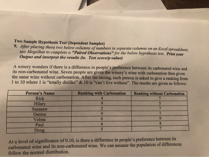 hypothesis test dependent sample