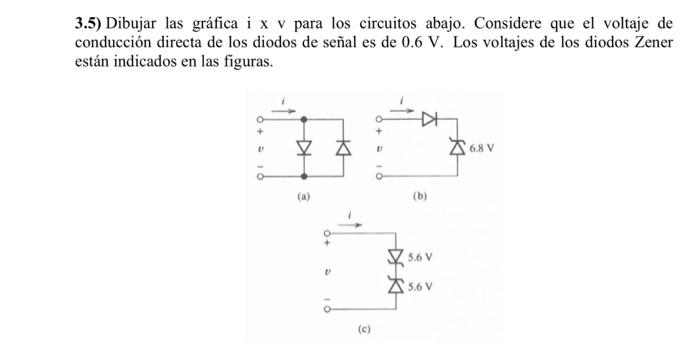 3.5) Dibujar las gráfica i \( x \vee \) para los circuitos abajo. Considere que el voltaje de conducción directa de los diodo