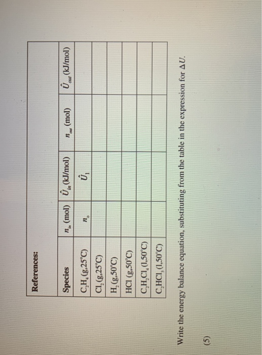 Extra Homework 3 Example 2 Variant Of Problem 9 Chegg Com