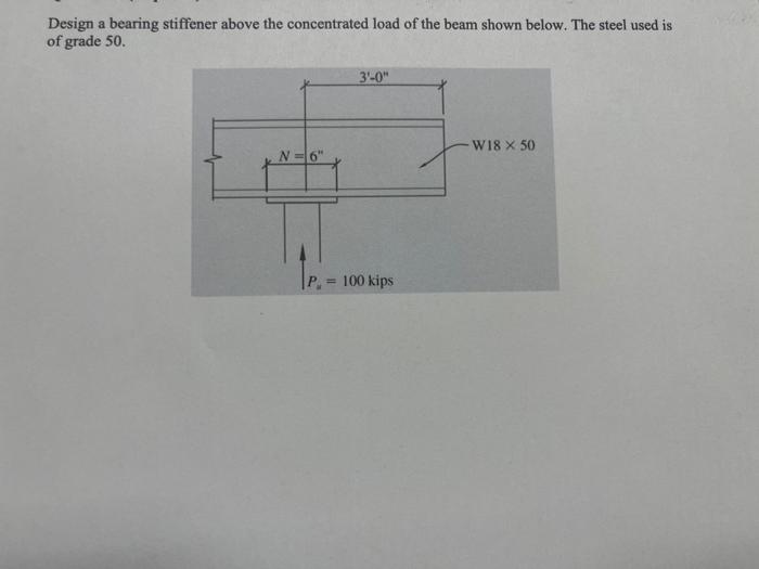 Design a bearing stiffener above the concentrated