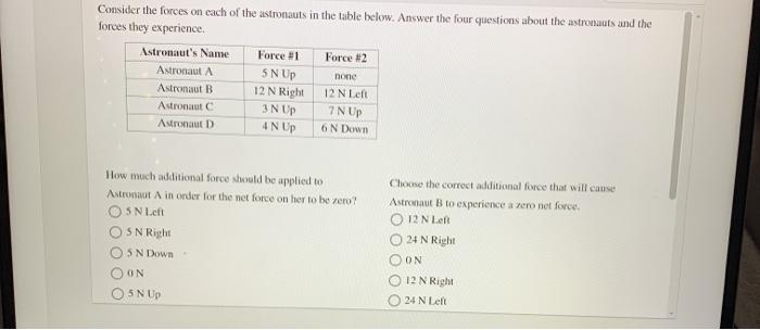 Solved Consider the forces on each of the astronauts in the | Chegg.com