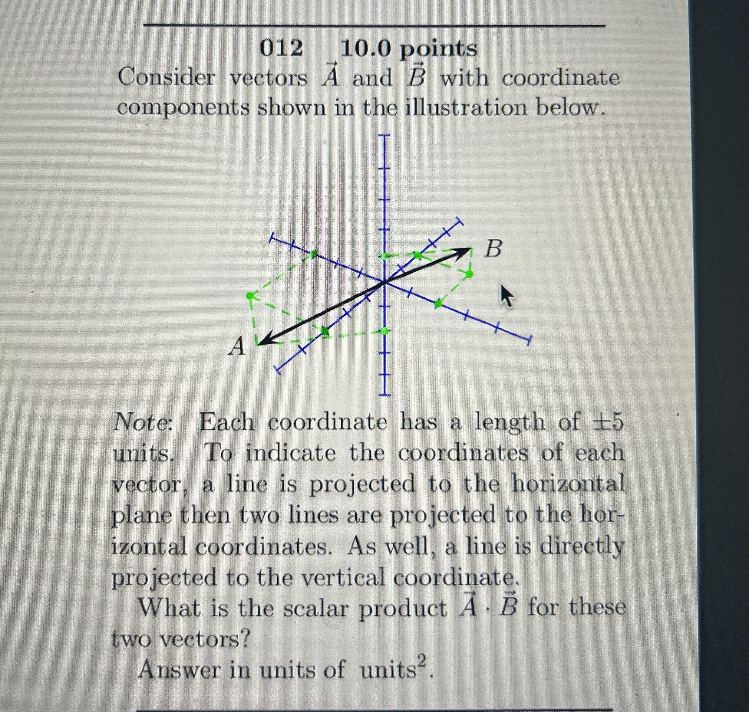 Solved 012,10.0 ﻿pointsConsider vectors vec(A) ﻿and vec(B) | Chegg.com