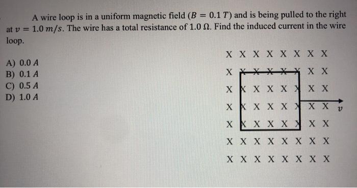 Solved A wire loop is in a uniform magnetic field (B = 0.1 | Chegg.com