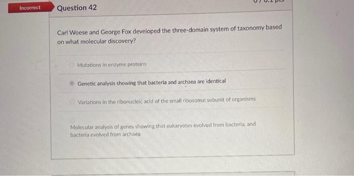 Solved Incorrect Question 42 Carl Woese And George Fox | Chegg.com