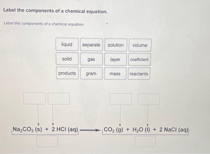 Solved Label The Components Of A Chemical Equation Label Chegg