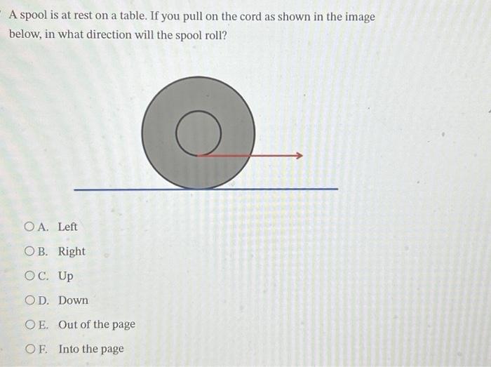 Solved A spool is at rest on a table. If you pull on the | Chegg.com