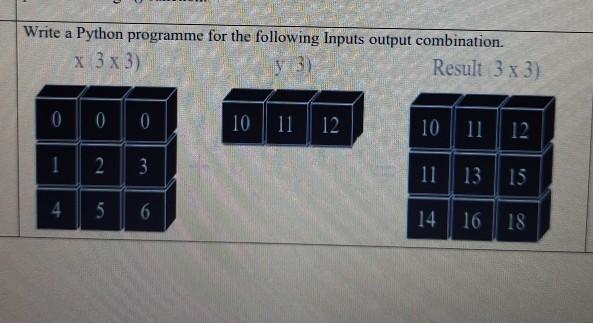 Solved Write a Python programme for the following Inputs | Chegg.com
