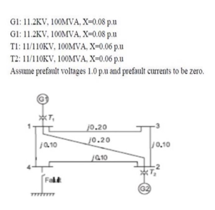 Bus Power System Is Shown In Figure 3 Perform The Chegg Com