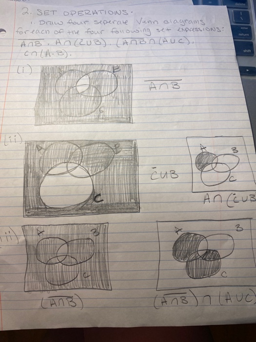 Solved 2 Set Operations 1. Draw four separate Venn diagrams | Chegg.com